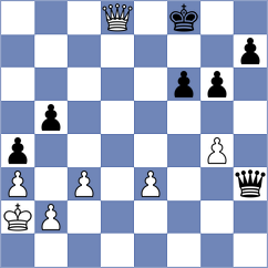 Schulz - Gabdushev (chess.com INT, 2024)