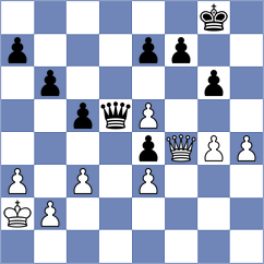 Berchtold - Muehlbacher (Austria AUT, 2022)