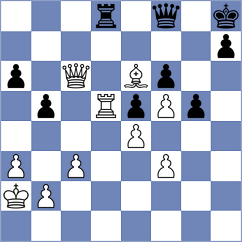 Klukin - Nowak (chess.com INT, 2025)