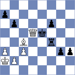 Shanmathi Sree S - Bashirli (FIDE Online Arena INT, 2024)