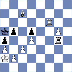 Sanchez - Cosoi Scherzer (chess.com INT, 2022)