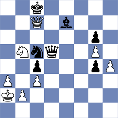 Movahed - Kubatko (chess.com INT, 2023)