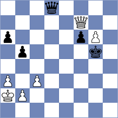 Urjubdshzirov - Albuquerque (Chess.com INT, 2021)