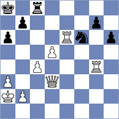 Golubev - Ranaldi (Chess.com INT, 2018)