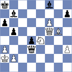 Rego - Sanchez Alarcon (chess.com INT, 2022)