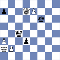 Zivic - Kimsanboyev (Belgrade SRB, 2023)