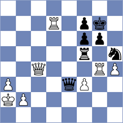 Dlugy - Banawa (Chess.com INT, 2017)