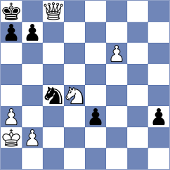 Nadanian - Matyunin (chess.com INT, 2025)