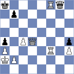Thing - Sultanbek (chess.com INT, 2024)