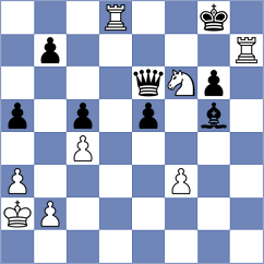 Goncharov - Povshednyi (chess.com INT, 2025)