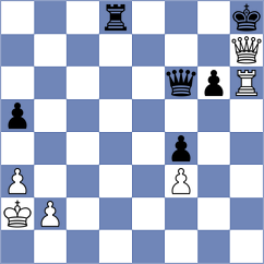 Biriukov - Garcia Almaguer (chess.com INT, 2024)
