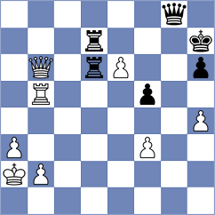 Akobian - Bartel (chess.com INT, 2025)