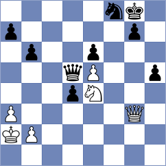 Bach - Shubenkova (chess.com INT, 2024)