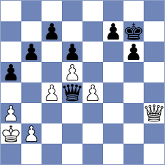 Grebennikov - Gabdrakhmanov (chess.com INT, 2025)