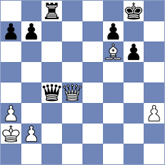 Herman - Levitsky (Chess.com INT, 2021)