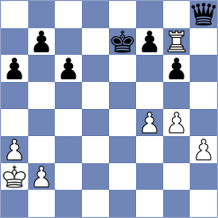 Shubenkova - Malicka (chess.com INT, 2024)