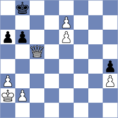 Loiacono - Seletsky (chess.com INT, 2023)