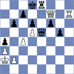 Charochkina - Tomilova (Chess.com INT, 2020)