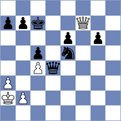 Zou - Kukula (chess.com INT, 2022)