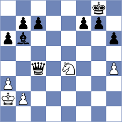Musovic - Weishaeutel (chess.com INT, 2024)