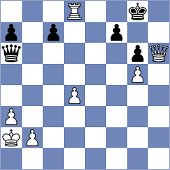 Sanning - Foerderreuther (Playchess.com INT, 2008)