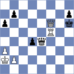 Levitskiy - Liu (chess.com INT, 2025)