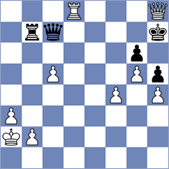 Ermolaev - Garcia Garcia (Chess.com INT, 2021)