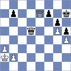 Carlsen - Abdusattorov (Moscow, 2019)