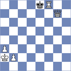Kaslan - Juarez Garcia (Chess.com INT, 2020)