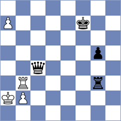 Ilamparthi - Nguyen Anh Dung (chess.com INT, 2023)