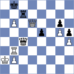 Kett - Senlle Caride (chess.com INT, 2021)