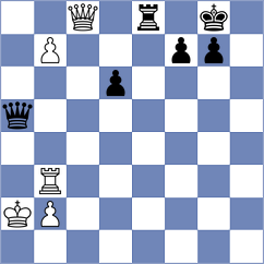 Song - Cheng (Chess.com INT, 2016)
