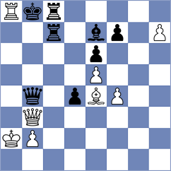 Slaby - De Lima (chess.com INT, 2025)