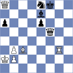 Ernst - Fichter (chess.com INT, 2025)