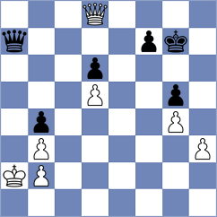 Liascovich - Manolache (chess.com INT, 2023)