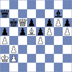 Ter Sahakyan - Sharapov (Chess.com INT, 2017)