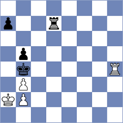 Wind - Comp Fritz (The Hague, 1993)