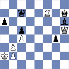 Charkhalashvili - Schut (Chess.com INT, 2020)