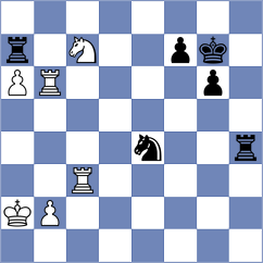 Golubev - Vila Dupla (chess.com INT, 2023)