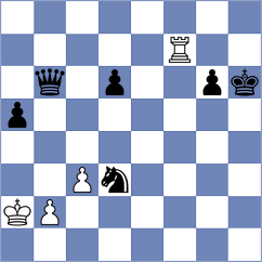 Hix - Hahn (Playchess.com INT, 2020)