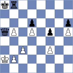Bacrot - Ismagilov (chess.com INT, 2024)