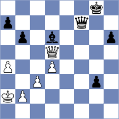 Panda - Leiva (chess.com INT, 2023)