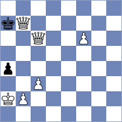 Dilmukhametov - Revaliente Montoya (chess.com INT, 2023)