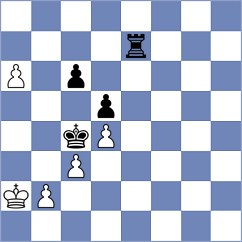 Rodrigues - Avramidou (chess.com INT, 2025)