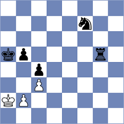 Lopez Rayo - Arslanov (chess.com INT, 2025)