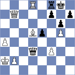 Dominguez Perez - Womacka (chess.com INT, 2024)