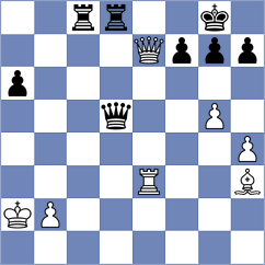 Nguyen Ngoc Truong Son - Rajaram (chess.com INT, 2024)