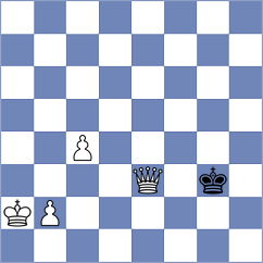 Dehghani - Beheshti (Chess.com INT, 2021)