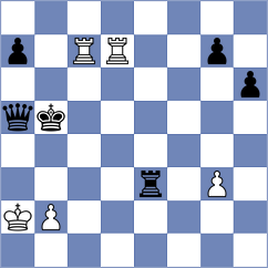 Evdokimov - Urbina Perez (chess.com INT, 2023)