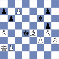 Shamatava - Mayaud (chess.com INT, 2025)